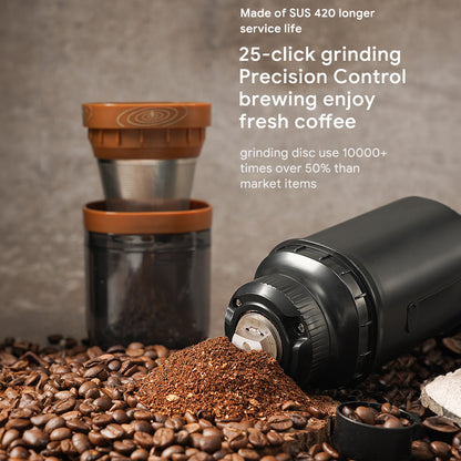 Electric Burr Coffee Grinder 25 Gears Adjustable 24W Portable USB Rechargeable Burr Mill Coffee Bean Grinder with Stainless Steel Core Cleaning Brush for Espresso French Press Drip Coffee Black